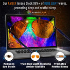 Buy now Blue Light Blocking Glasses Amber Lenses - For Better Sleep, Gaming, Eye Strain, Computer at indiglob india