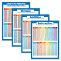 Buy now 4 Pack - Laminated Math Poster Set - Multiplication Table Poster, Division, Subtraction, Addition (LAMINATED, 18" x 24") at indiglob india