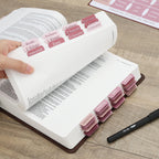 Mr. Pen- Bible Tabs, 90 pcs, Large Print Laminated Index Tabs for Women