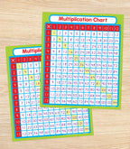 Multiplication Stickers