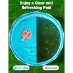 SHAPON Pool Closing Kit, Pool Winterizing Kit Treats Up to 30,000 Gallon