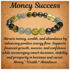 ANAYA AGATE Money Wealth Success Bracelet - Pyrite Green Aventurine Tiger Eye Citrine Bracelet Set for Men Women Healing Calming Anxiety Stress Relief Pulseras Para Hombres Mujer Stocking Stuffers