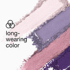 Buy now Clinique All About Shadow Eye Shadow Quad | Long Lasting, Crease + Fade Resistant + Safe For Sensitive Eyes at indiglob india
