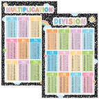Buy now BEAWART 18 Laminated Educational Posters For Toddlers, Preschool Posters for Classroom, Kindergarten Wall Decor, PreK Learning Materials Alphabet Number Chart at indiglob india