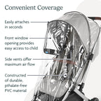 Buy now UPPAbaby Minu and Minu V2 Rain Shield/Waterproof and Windproof Coverage/Ventilated Design/Quick Attachment/Easy Access to Child at indiglob india
