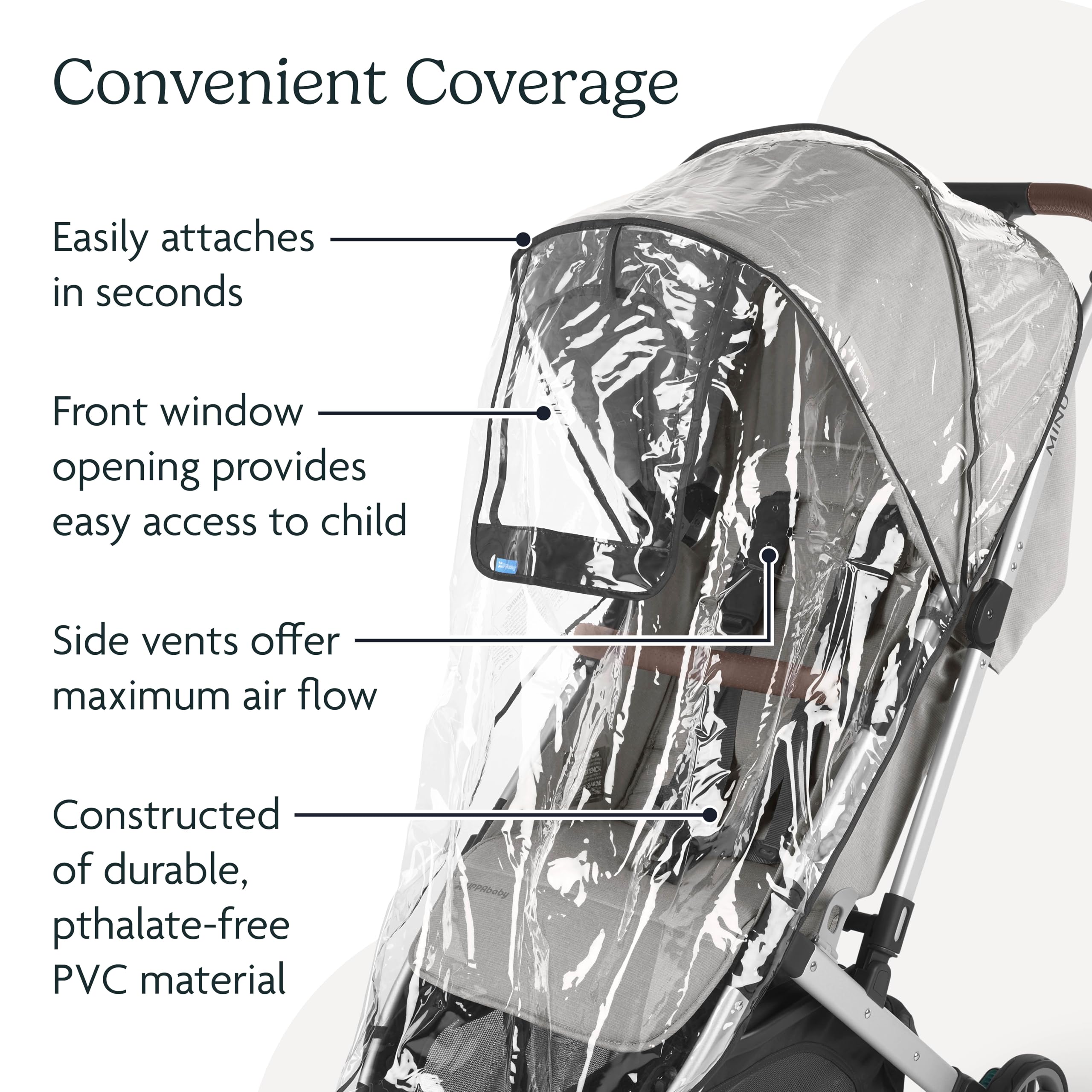 Buy now UPPAbaby Minu and Minu V2 Rain Shield/Waterproof and Windproof Coverage/Ventilated Design/Quick Attachment/Easy Access to Child at indiglob india