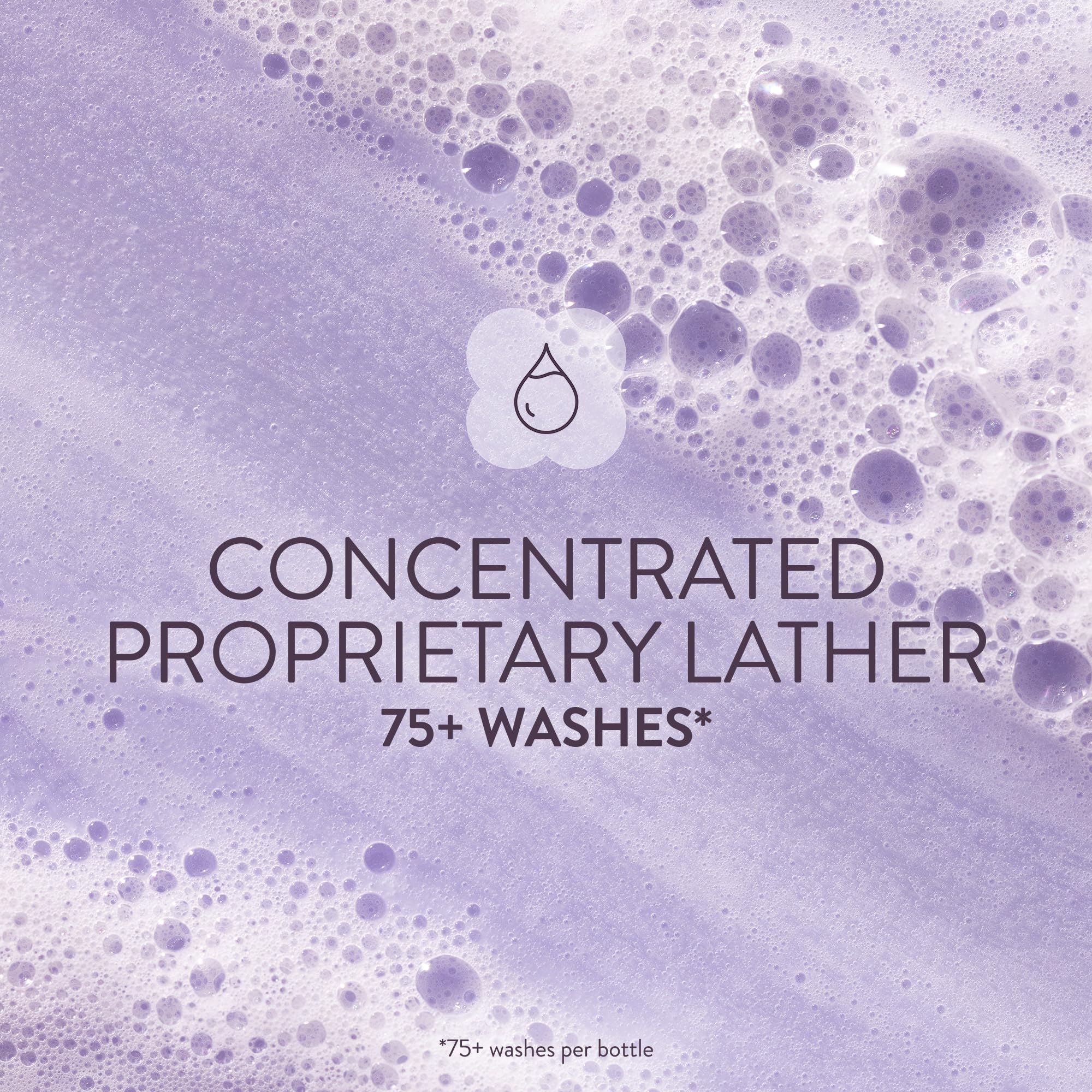 Pureology Hydrate Shampoo – Moisturizes & Nourishes Dry Hair