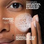 Buy now La Roche-Posay Toleriane Purifying Foaming Facial Cleanser, Oil Free Face Wash for Women & Men with Niacinamide + Ceramides, Pore Cleanser Safe For Sensitive Skin, Wonâ€™t Dry Out Skin, Soap Free at indiglob india