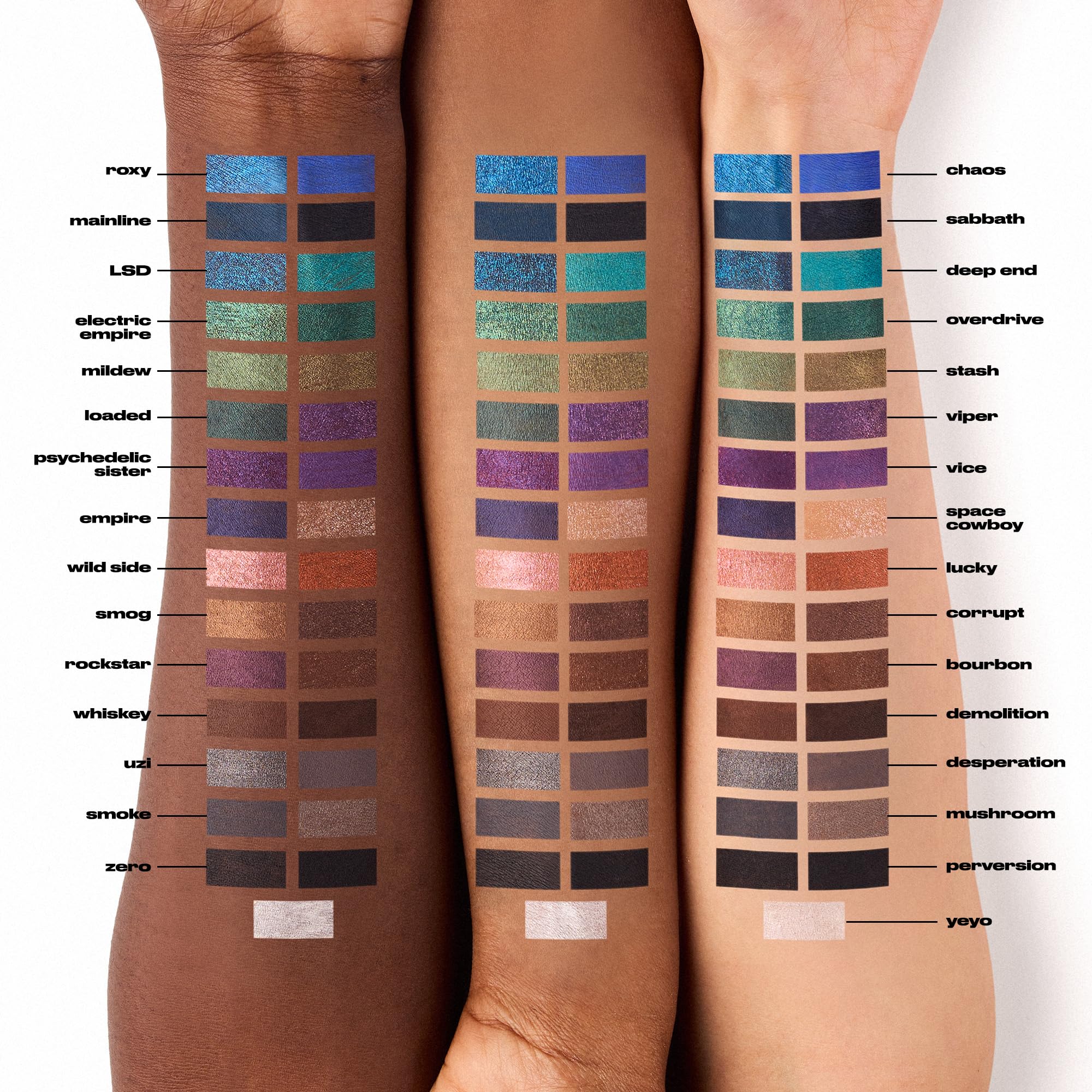 Buy now Urban Decay 24/7 Glide-On Waterproof Eyeliner Pencil - Smudge-Proof, Long-Lasting, Transfer-Proof, Up to 16HR Wear, Smooth No-Tug Formula, Hydrating Color Liner With Vitamin E & Jojoba Oil - 0.04 oz at indiglob india