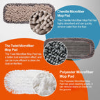 CLEANHOME Mops for Floor Cleaning for Hardwood, Marble, Tile Floor Mopping