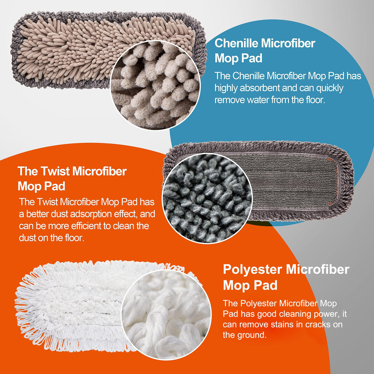 CLEANHOME Mops for Floor Cleaning for Hardwood, Marble, Tile Floor Mopping