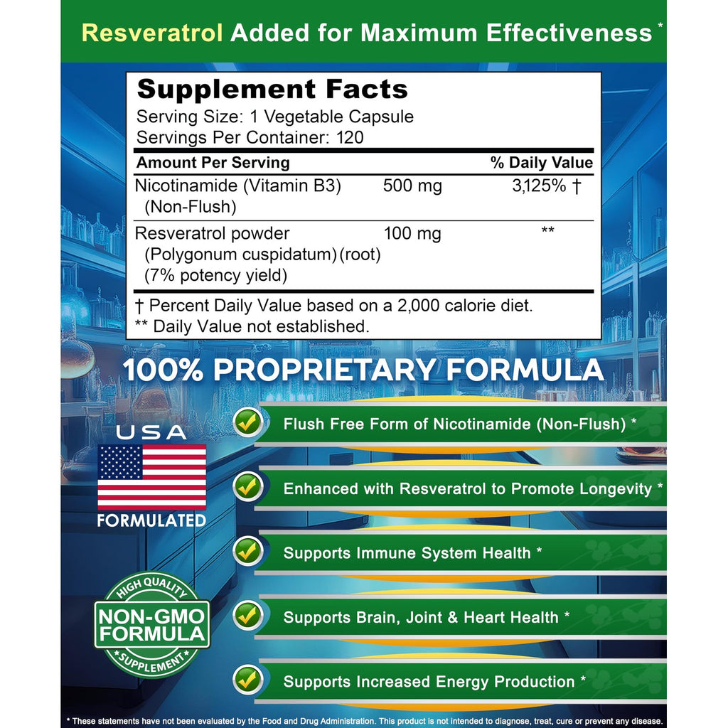 Nicotinamide with Resveratrol - 120 Capsules - Vitamin B3 500mg Supplement | Nicotinamide 500mg (Niacinamide Flush Free) - Vit B3 Pills to Support NAD, Skin Cell Health & Energy