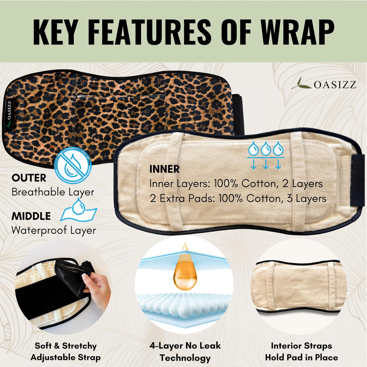 Castor Oil Pack Wrap, Size M-4X, Two Extra 100% Cotton Pads Included