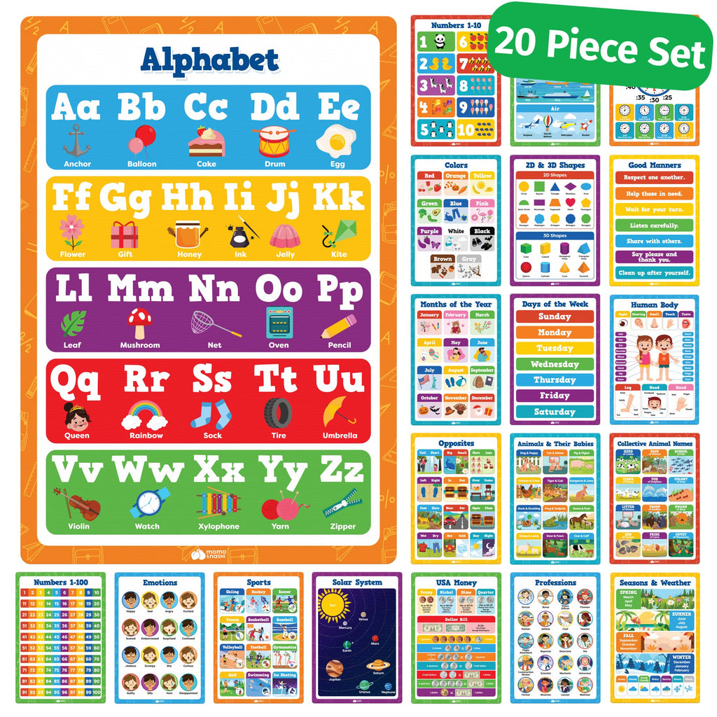 Buy now Classroom Educational Posters - 20pcs 16â€ x 11â€ - Teacher Classroom Must Haves Supplies Essentials - ABC Alphabet Poster School Supplies - Elementary Kindergarten Preschool Learning Activities at indiglob india