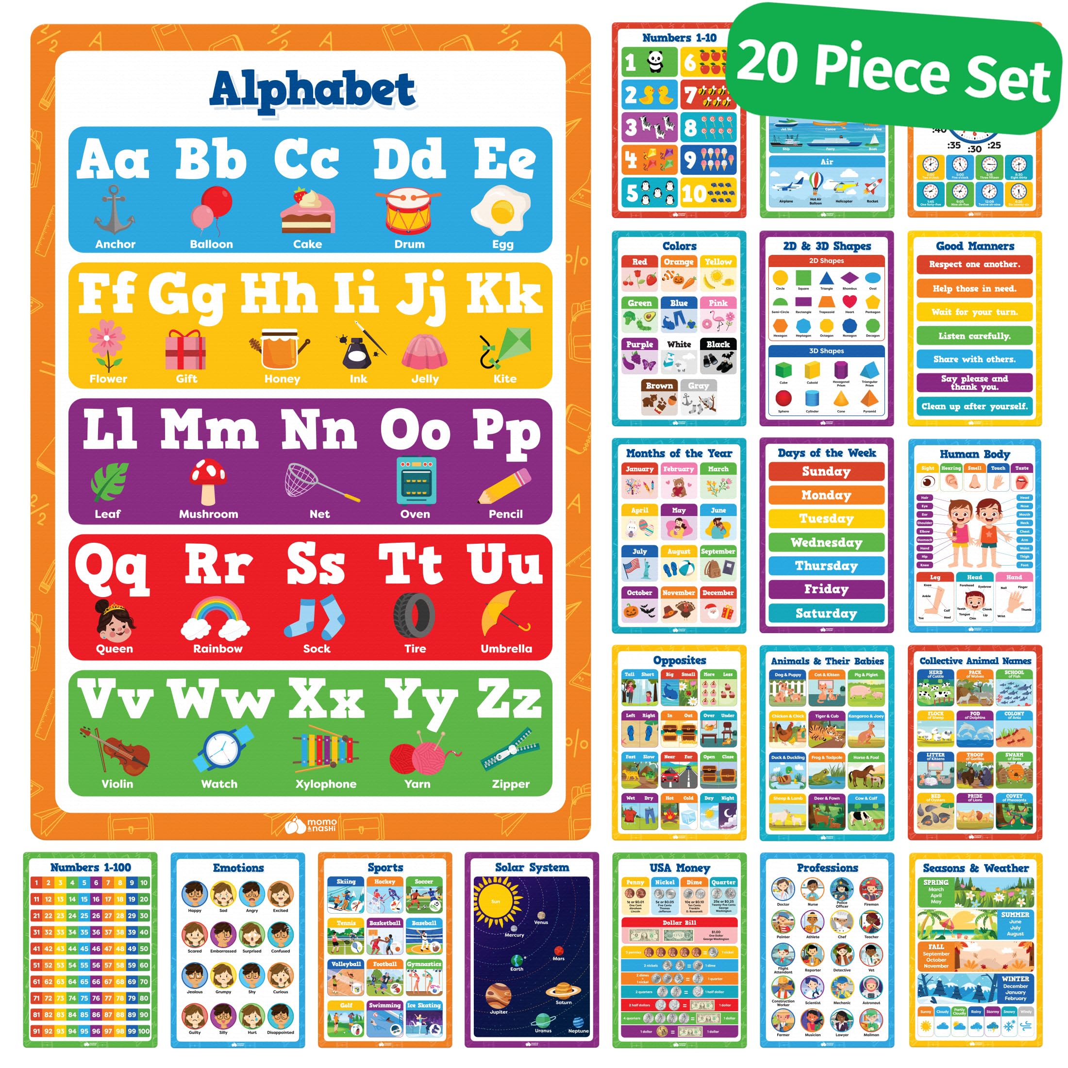 Buy now Classroom Educational Posters - 20pcs 16â€ x 11â€ - Teacher Classroom Must Haves Supplies Essentials - ABC Alphabet Poster School Supplies - Elementary Kindergarten Preschool Learning Activities at indiglob india