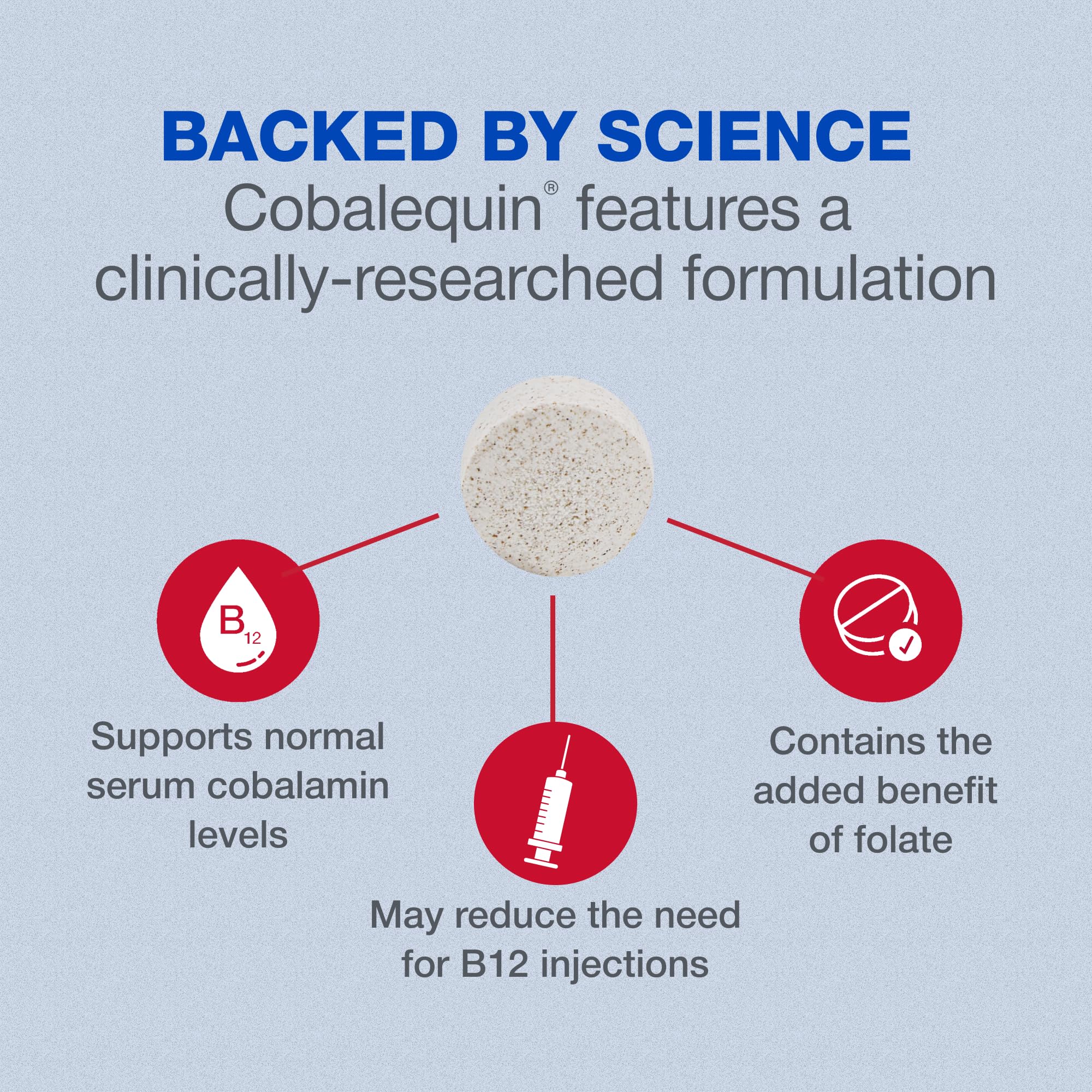 Nutramax Cobalequin Vitamin B12 for Dogs Over 21lbs, Chewable Tablets, 45ct | Vitamin B12 Supplement for Dogs, Oral Cobalamin with Folate, May Eliminate the Need for B12 Injections, for Dogs Over 21lbs