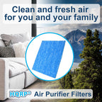 Buy now HQRP Air Filter (5 pcs) Compatible with DAIKIN MC70L MC70LVM MCK75K MCK75L MC75K MC75L MC75M MC75N MC75P MC80R MC70KMV2 MCK57LMV2 Series Air Purifiers, KAC017A4 Replacement at indiglob india