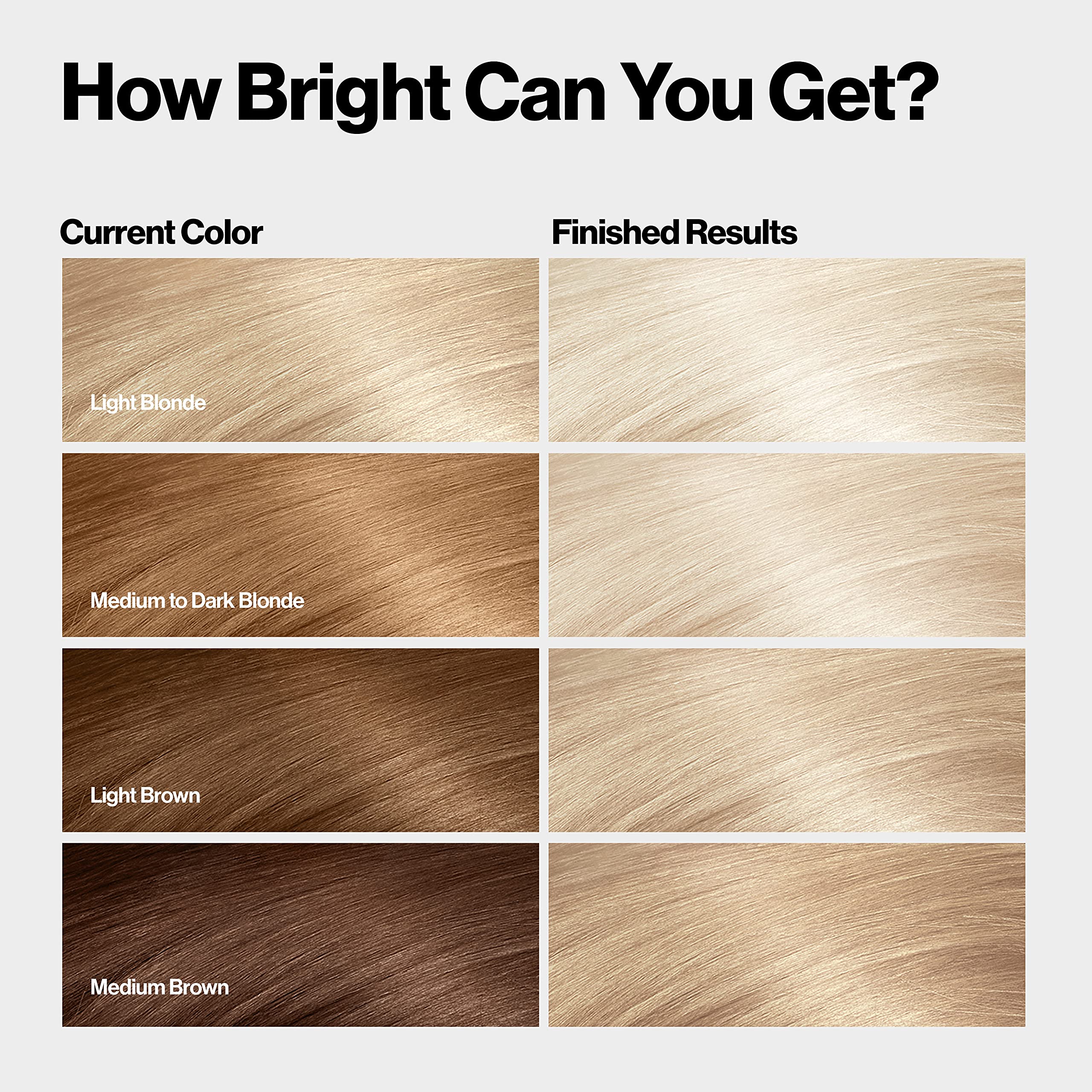 Buy now Revlon Color Effects Permanent Highlighting Kit, Ammonia & Paraben Free Hair Dye, 60 Platinum, 8 Oz (Pack of 1) at indiglob india