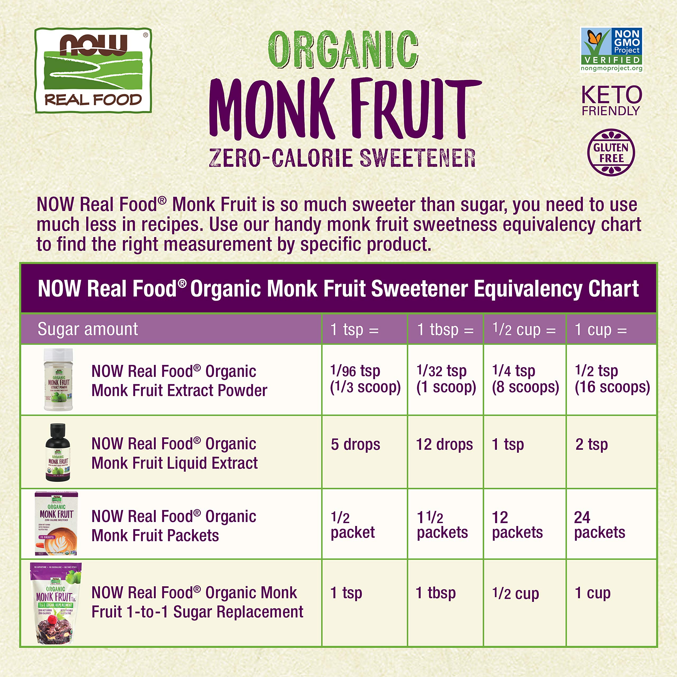 Buy now NOW Foods, Certified Organic Monk Fruit Liquid, Zero-Calorie Liquid Sweetener, Non-GMO, Low Glycemic Impact, 2-Ounce at indiglob india