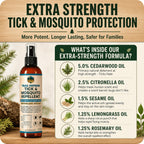 Trail Defense Tick & Mosquito Repellent for Humans and Dogs – Botanical Bug Spray
