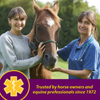 Horse Health Red Cell, Liquid Iron-Mineral Supplement 1 Qt, 16-Day Supply