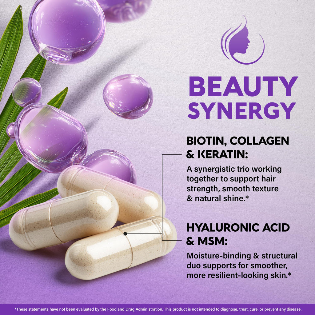Biotin, Collagen, Hyaluronic Acid & Keratin - Hair Growth Support - 60 Caps | Hair, Skin & Nails Vitamins - Clinically Tested Supplement for Men & Women - 25000mcg Vitamins B1, B2, B3, B6 & B7
