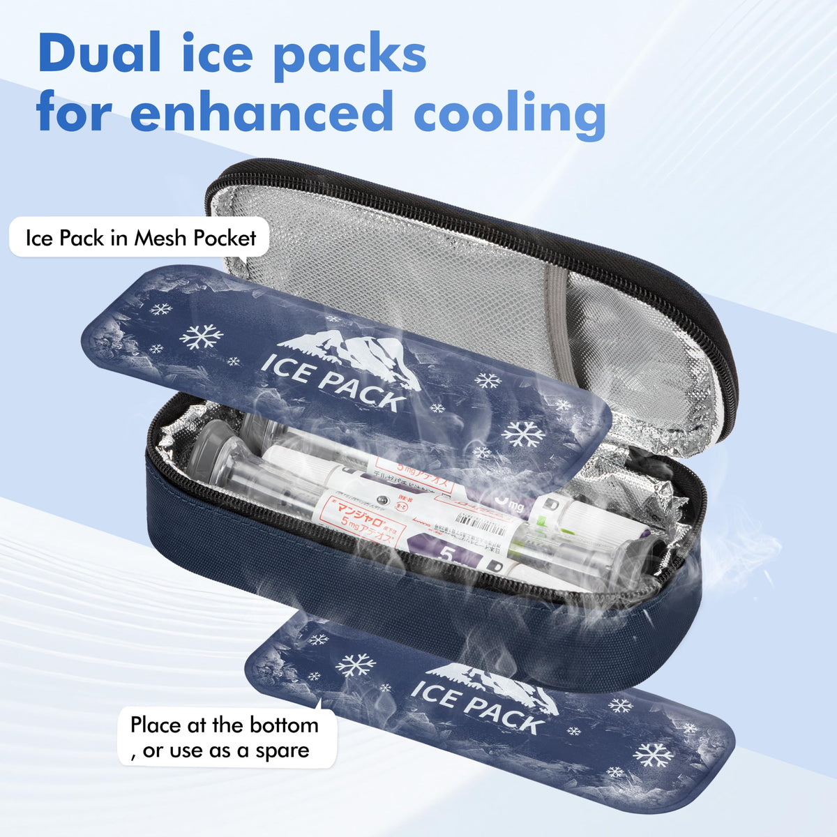Insulated Cooler Travel Case Fits 3 Zepbound or Mounjaro Injector Pens,Tirzepatide Travel Case with 2 Reusable Ice Packs, TSA Compliant Medicine Organizer for Daily Use