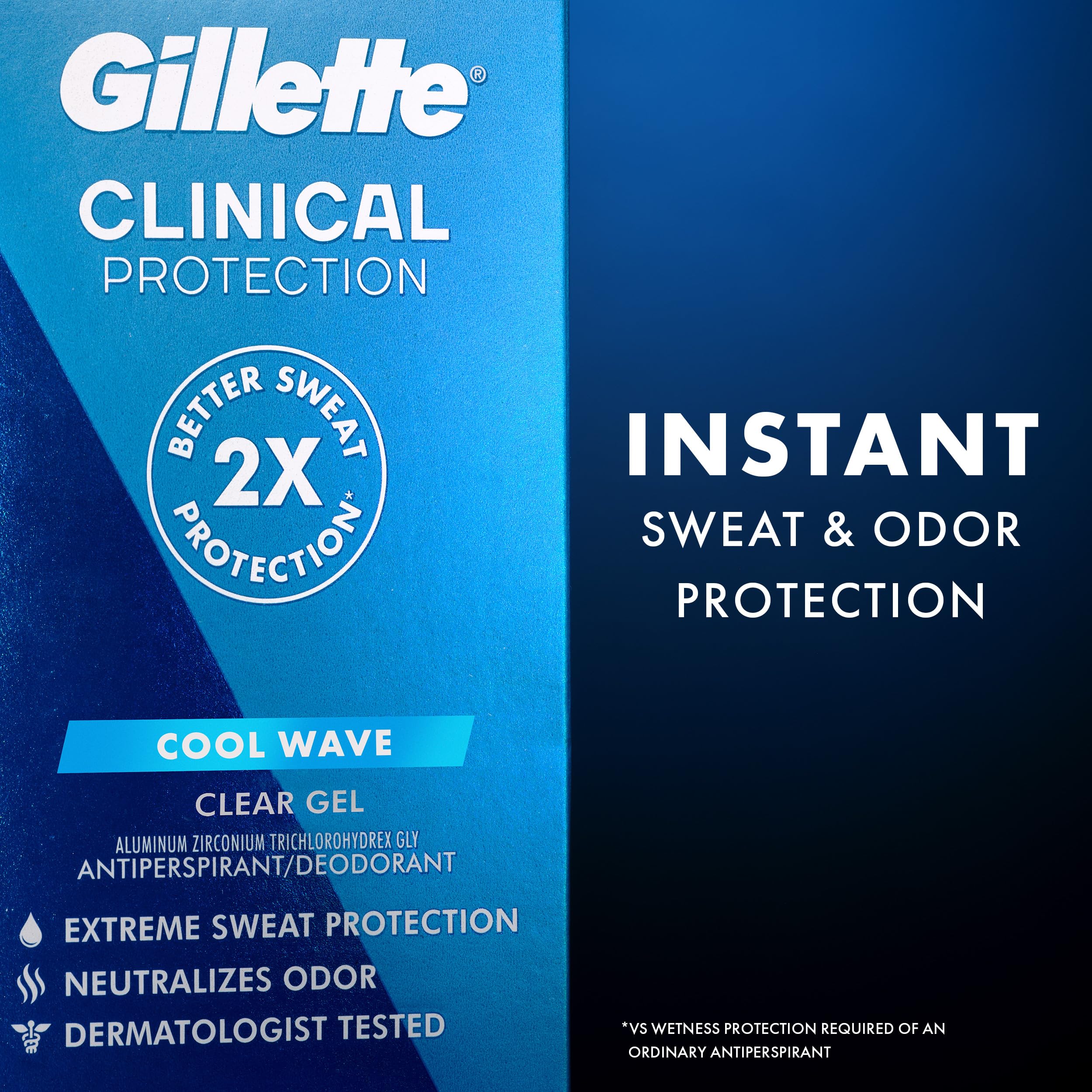Buy now Gillette Clinical Antiperspirant and Deodorant for Men, 72hr Sweat & Odor Protection, Long Lasting Freshness, Anti-White Mark Technology, Clear Gel, Cool Wave Scent, 2.6 oz at indiglob india