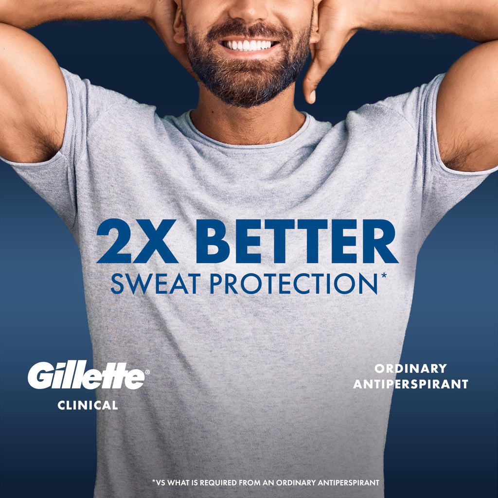 Gillette Clinical Antiperspirant and Deodorant for Men, 100HR Sweat & Odor Protection, Long Lasting Freshness, Anti-White Mark Technology, Gentle on Skin, Soft Solid, Ultimate Fresh Scent, 2.6 oz