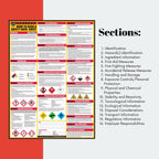 Buy now How To Read A Safety Data Sheet (SDS/MSDS) Poster, 24 x 33 Inch, UV Coated Paper (Poster) at indiglob india