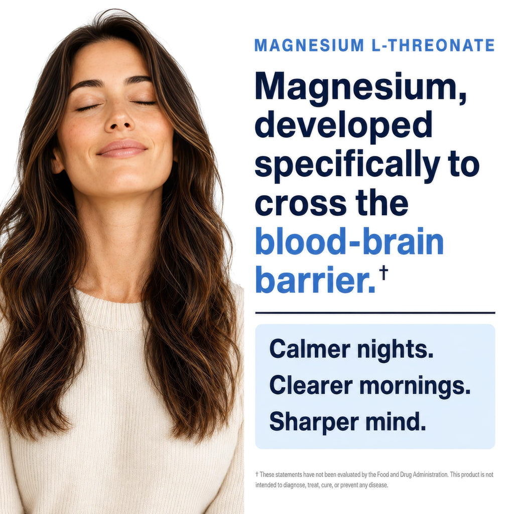Magnesium Complex for Women & Men, 900mg, 13 Forms: Glycinate, L-Threonate