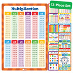 Buy now Classroom Educational Posters - 20pcs 16â€ x 11â€ - Teacher Classroom Must Haves Supplies Essentials - ABC Alphabet Poster School Supplies - Elementary Kindergarten Preschool Learning Activities at indiglob india