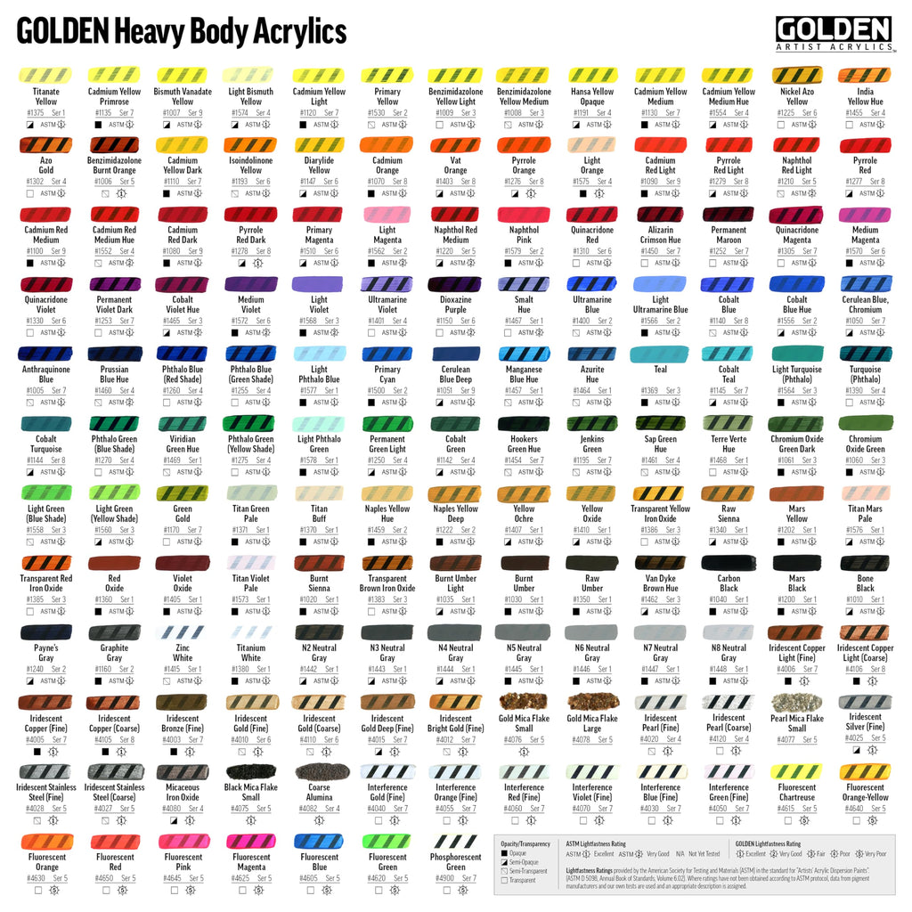 GOLDEN Heavy Body Acrylics, Titanium White, 5 fl. oz. Tube