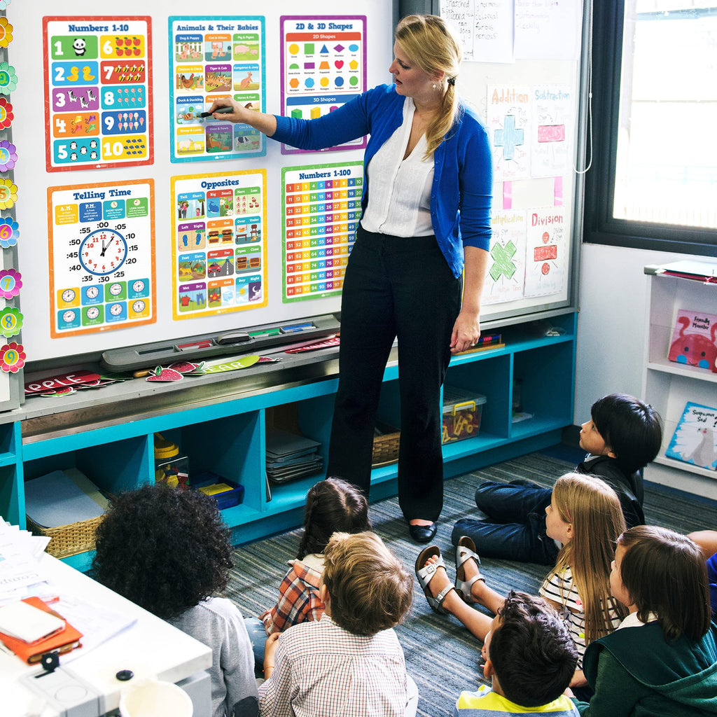 Buy now Classroom Educational Posters - 20pcs 16â€ x 11â€ - Teacher Classroom Must Haves Supplies Essentials - ABC Alphabet Poster School Supplies - Elementary Kindergarten Preschool Learning Activities at indiglob india