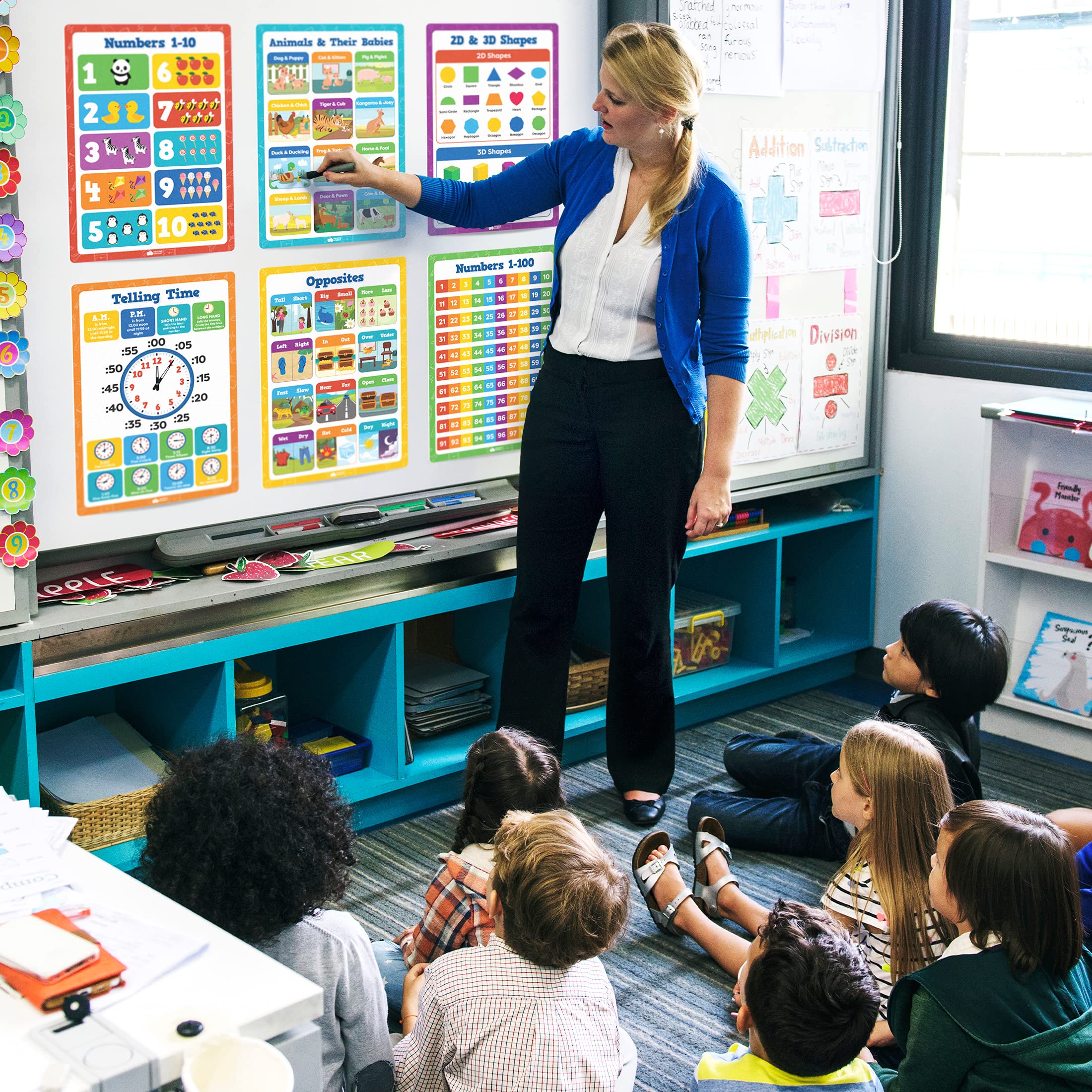 Buy now Classroom Educational Posters - 20pcs 16â€ x 11â€ - Teacher Classroom Must Haves Supplies Essentials - ABC Alphabet Poster School Supplies - Elementary Kindergarten Preschool Learning Activities at indiglob india