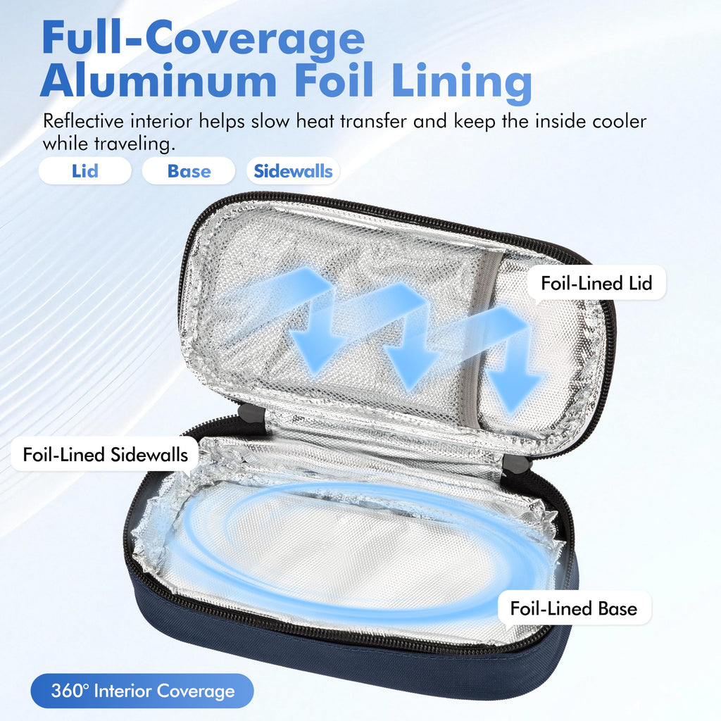 Insulated Cooler Travel Case Fits 3 Zepbound or Mounjaro Injector Pens,Tirzepatide Travel Case with 2 Reusable Ice Packs, TSA Compliant Medicine Organizer for Daily Use