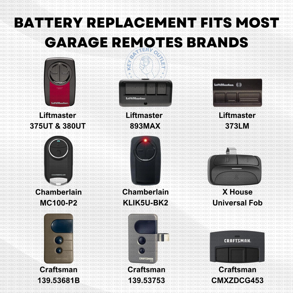 Garage Door Opener Battery - 2 Pack CR2032 Button Lithium 3V Packaging May Vary Replacement Power for Major Remotes, Keypads, Sensors