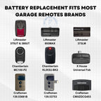 Garage Door Opener Battery - 2 Pack CR2032 Button Lithium 3V Packaging May Vary Replacement Power for Major Remotes, Keypads, Sensors