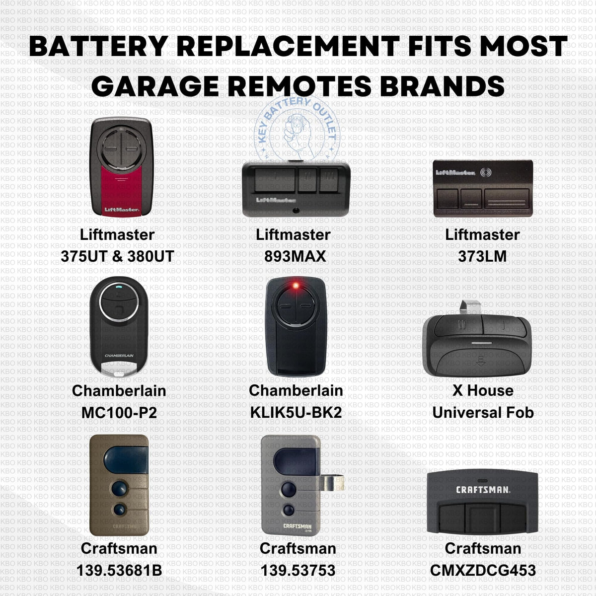 Garage Door Opener Battery - 2 Pack CR2032 Button Lithium 3V Packaging May Vary Replacement Power for Major Remotes, Keypads, Sensors