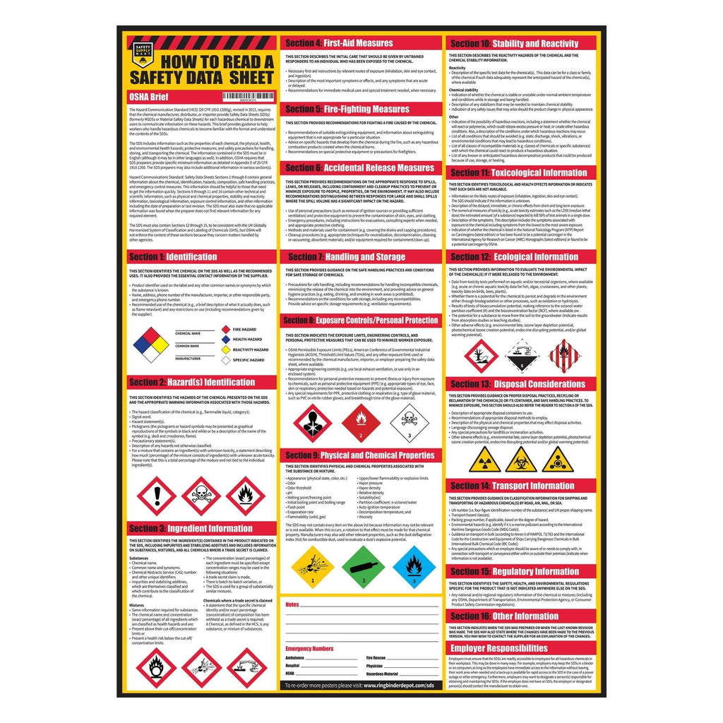 Buy now How To Read A Safety Data Sheet (SDS/MSDS) Poster, 24 x 33 Inch, UV Coated Paper (Poster) at indiglob india