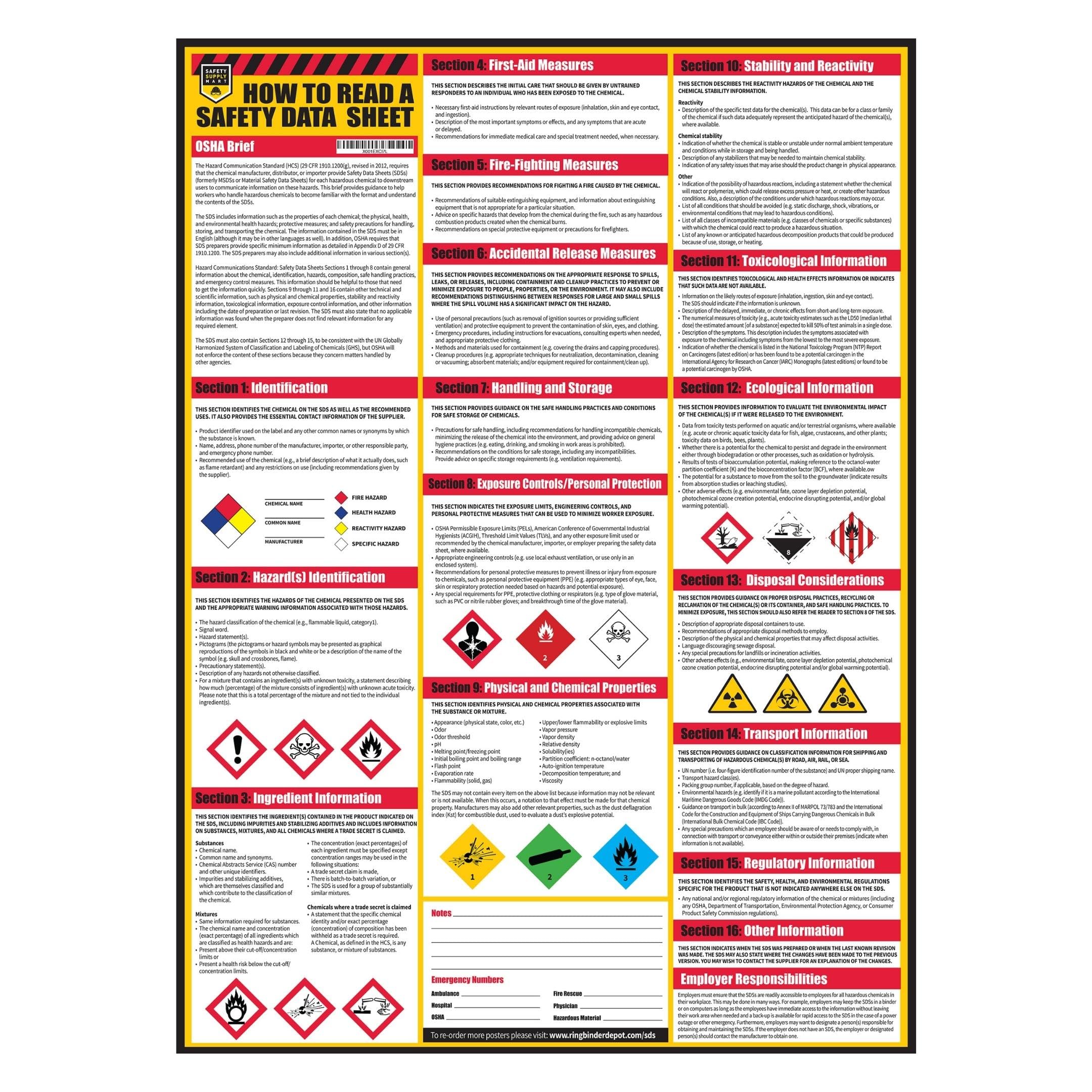 Buy now How To Read A Safety Data Sheet (SDS/MSDS) Poster, 24 x 33 Inch, UV Coated Paper (Poster) at indiglob india
