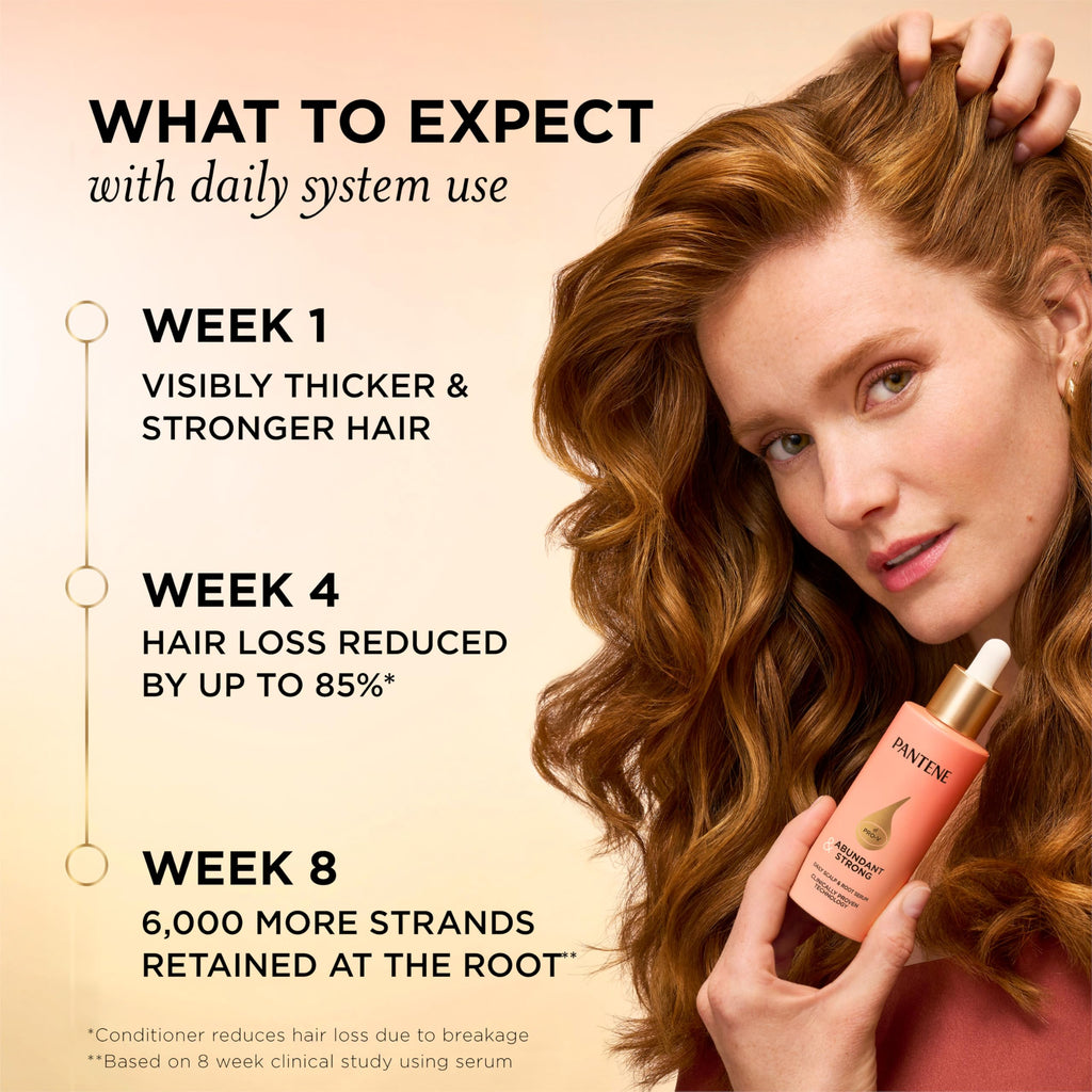 Pantene Abundant & Strong 3-Piece Regimen with B5 Complex + Niacinamide, Shampoo (13.5 oz), Conditioner (8 oz), Serum (2 oz) for Hair Loss, Thinning, Anti-Breakage, Volume - Grows Healthier