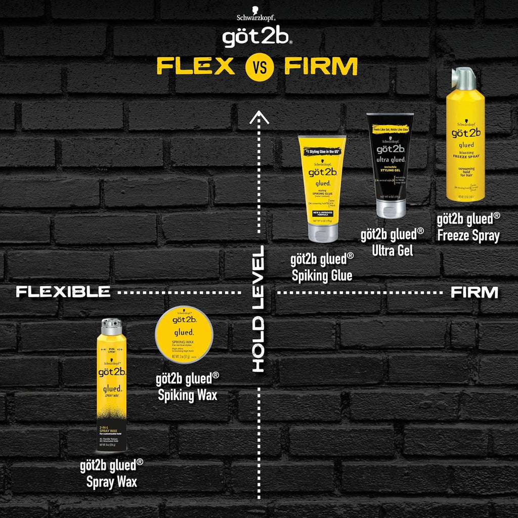 Buy now Got2b Glued Blasting Freeze Hairspray Aero, 12 Ounce (Pack of 6) at indiglob india