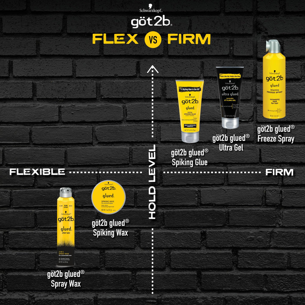 got2b Glued Customizable Hold Spray Wax, 2-in-1 Dual Nozzle, 8 oz | Versatile styling for flexible texture or structured hold, Lightweight formula, Washes out easily, Non-sticky feel