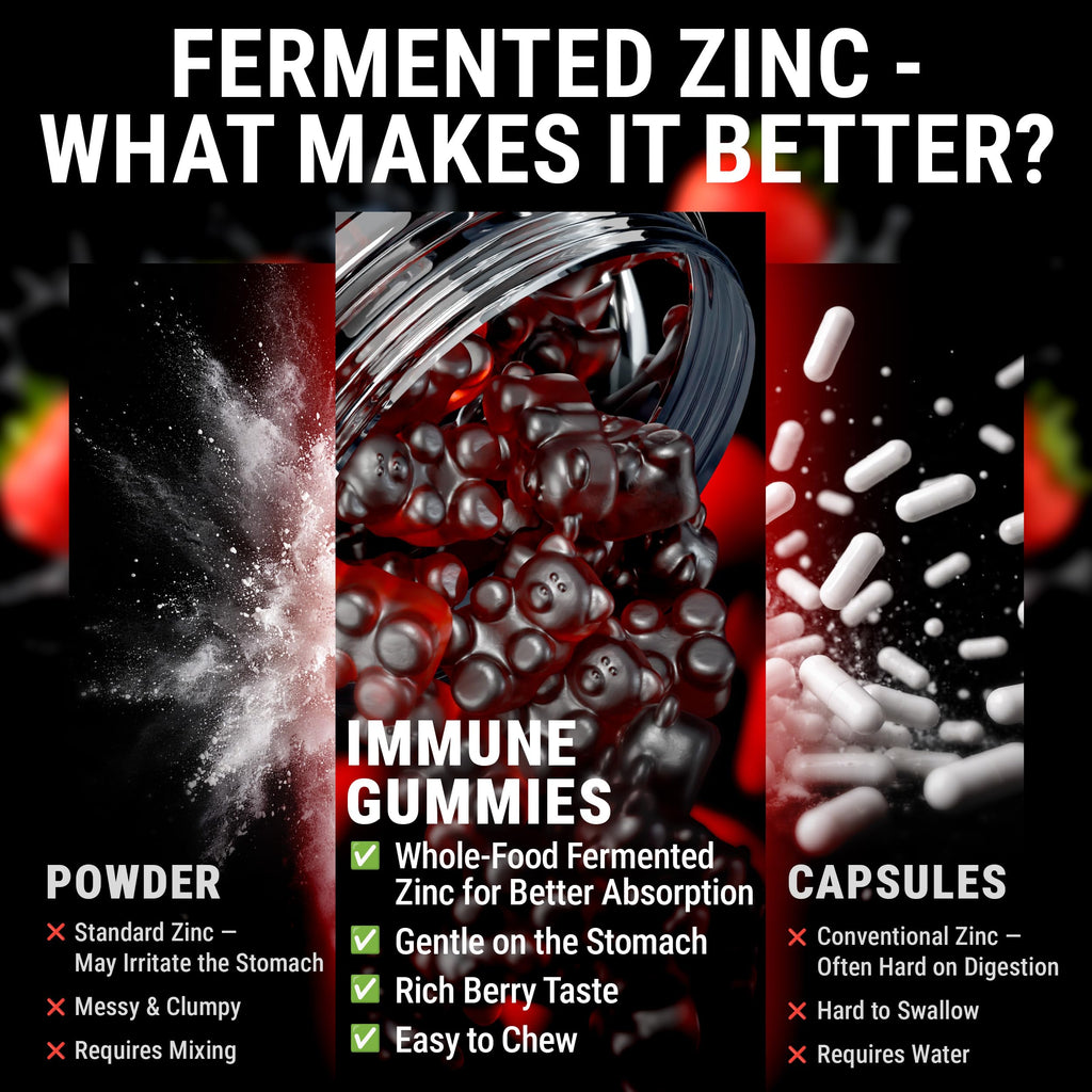 KEY ELEMENTS Immune Support Zinc Gummies 50mg with Elderberry Vitamin C