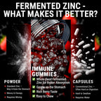 KEY ELEMENTS Immune Support Zinc Gummies 50mg with Elderberry Vitamin C