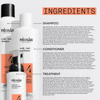 NIOXIN System Kits | Scalp + Hair Thickening | 1 Month Supply | Natural, Colored & Damaged Hair with Light to Progressed Thinning | Strengthen & Boost Hair Density with Niacinamide & Biotin