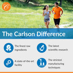 Carlson ACES + Zn, Multivitamin with Zinc, Cellular Health, 60 Softgels