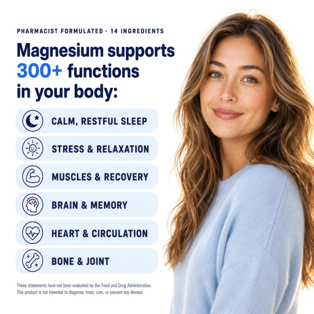 Magnesium Complex for Women & Men, 900mg, 13 Forms: Glycinate, L-Threonate