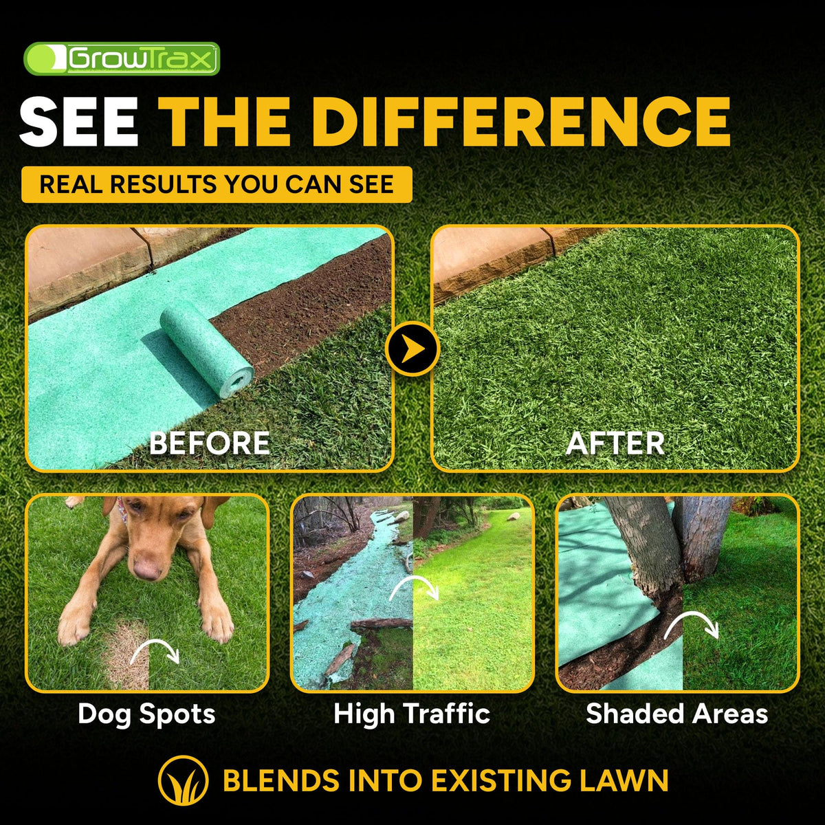 Growtrax Biodegradable Grass Seed Mat - 50 Sq Ft Bermuda Rye